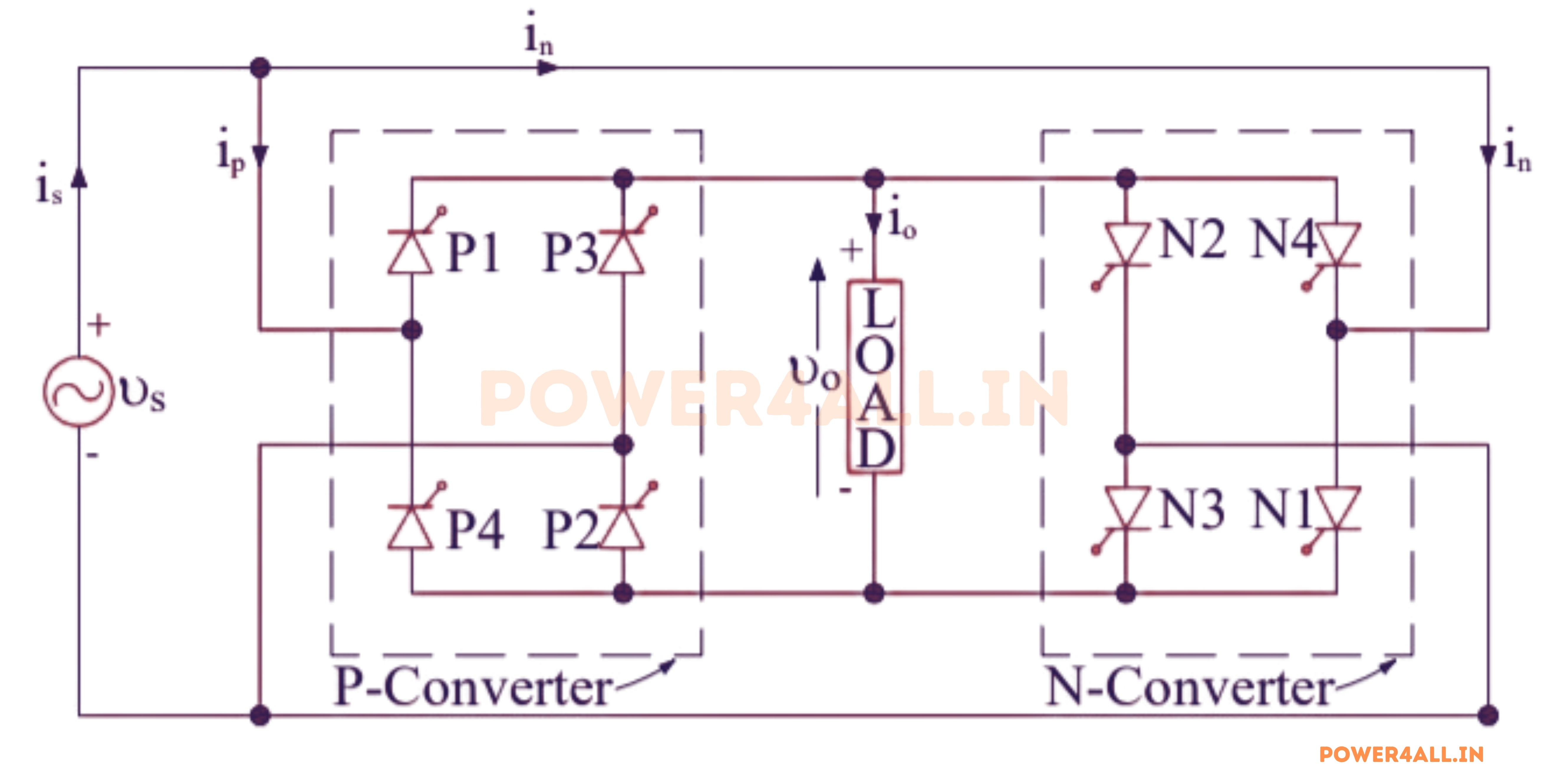 Single-Phase to Single-Phase Cycloconverter