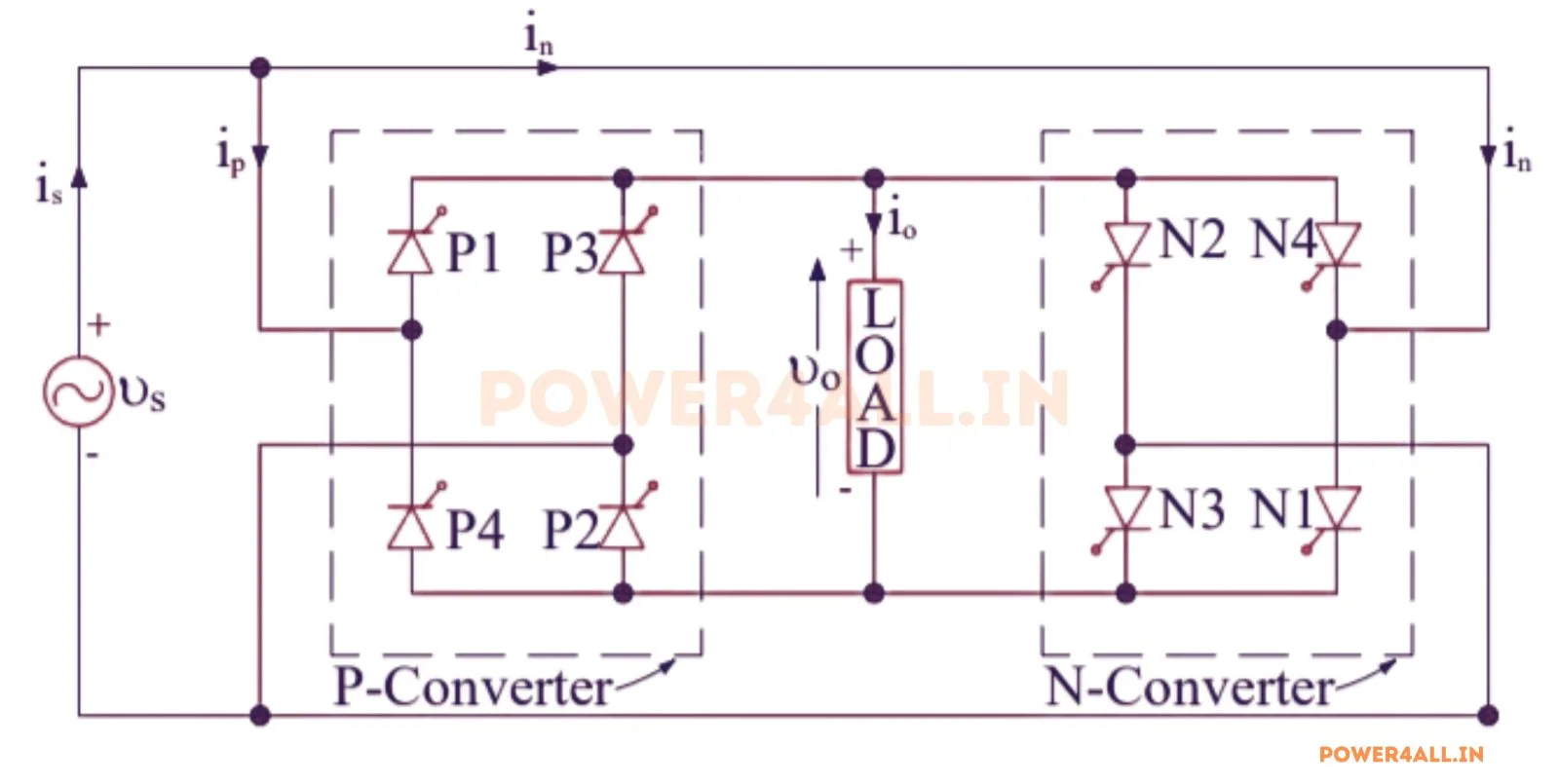 Single-Phase Cycloconverter circuit diagram – Power4All
