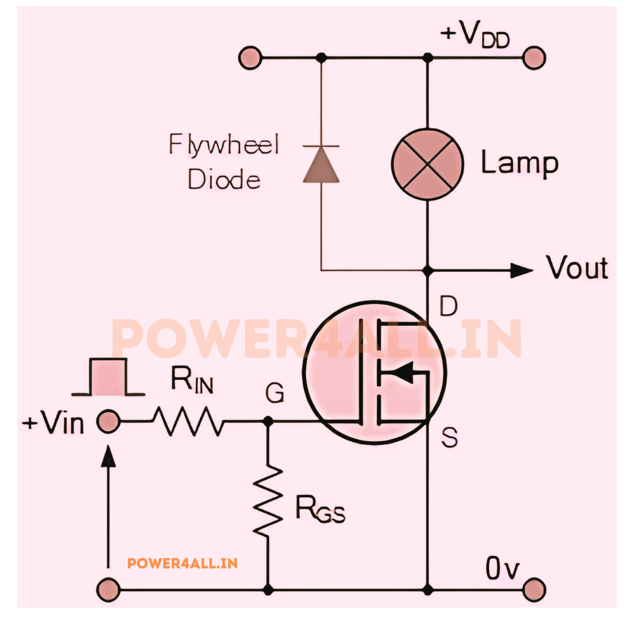 MOSFET Switch Circuit
