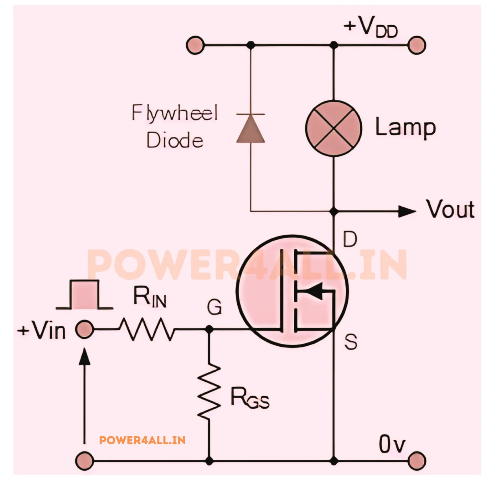 MOSFET Switch Circuit – MOSFET Transistor | Power4All