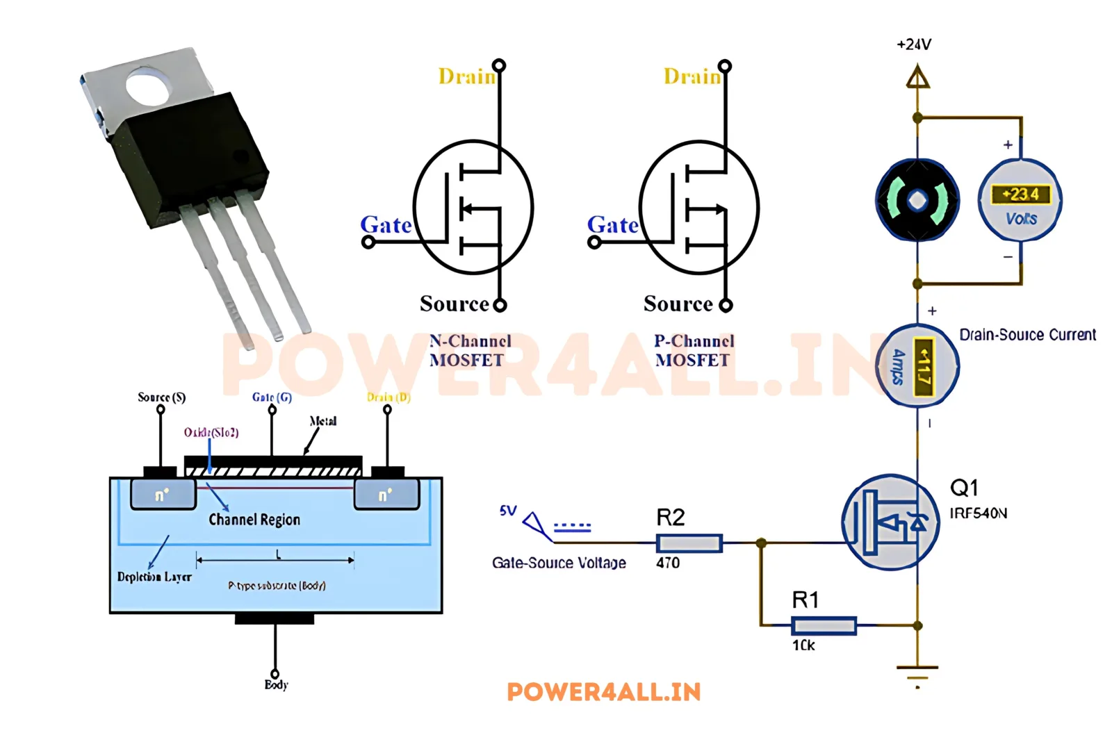 MOSFET Symbol Construction Working – MOSFET Transistor | Power4All