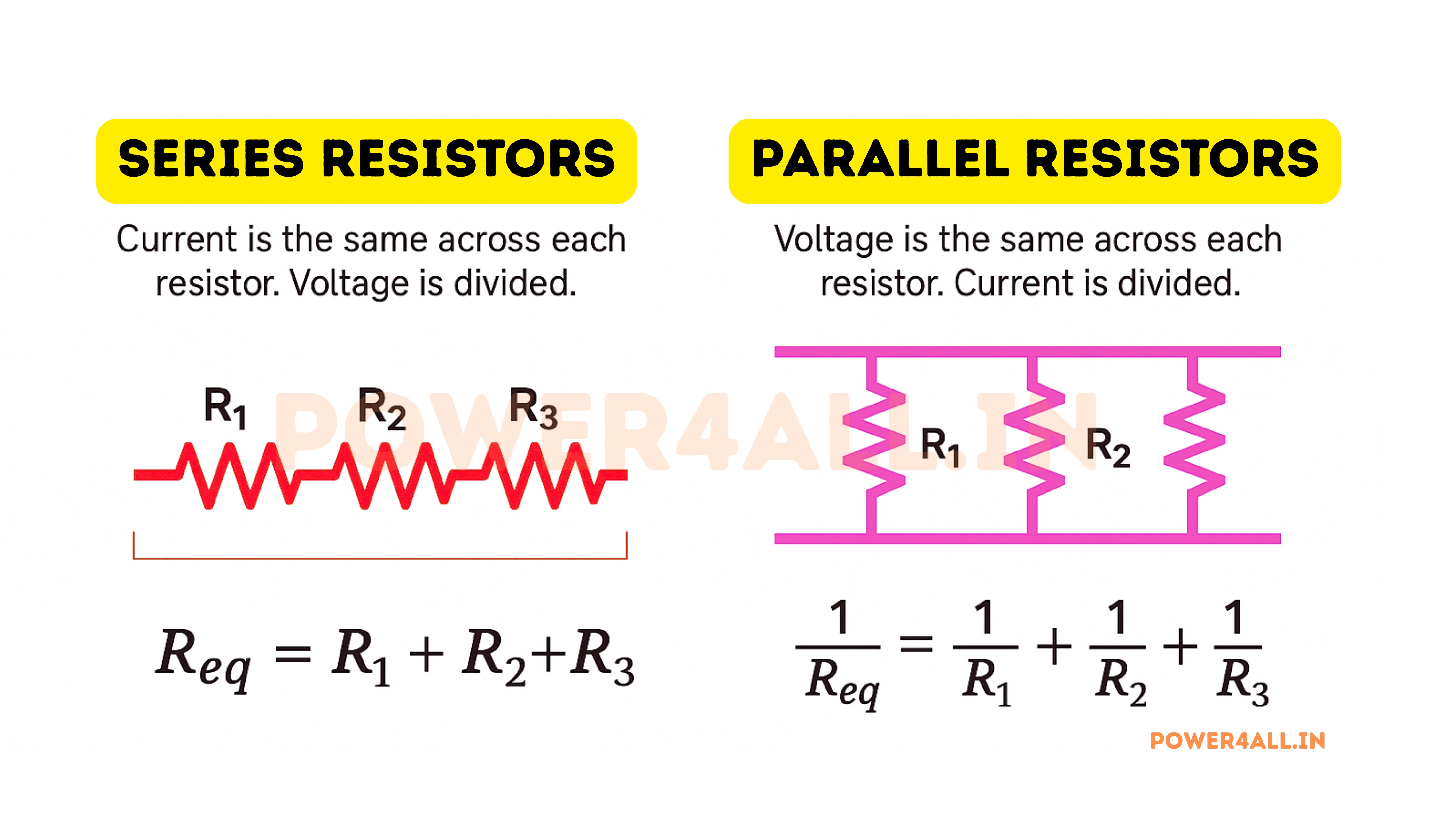 Series and Parallel Resistor Combinations