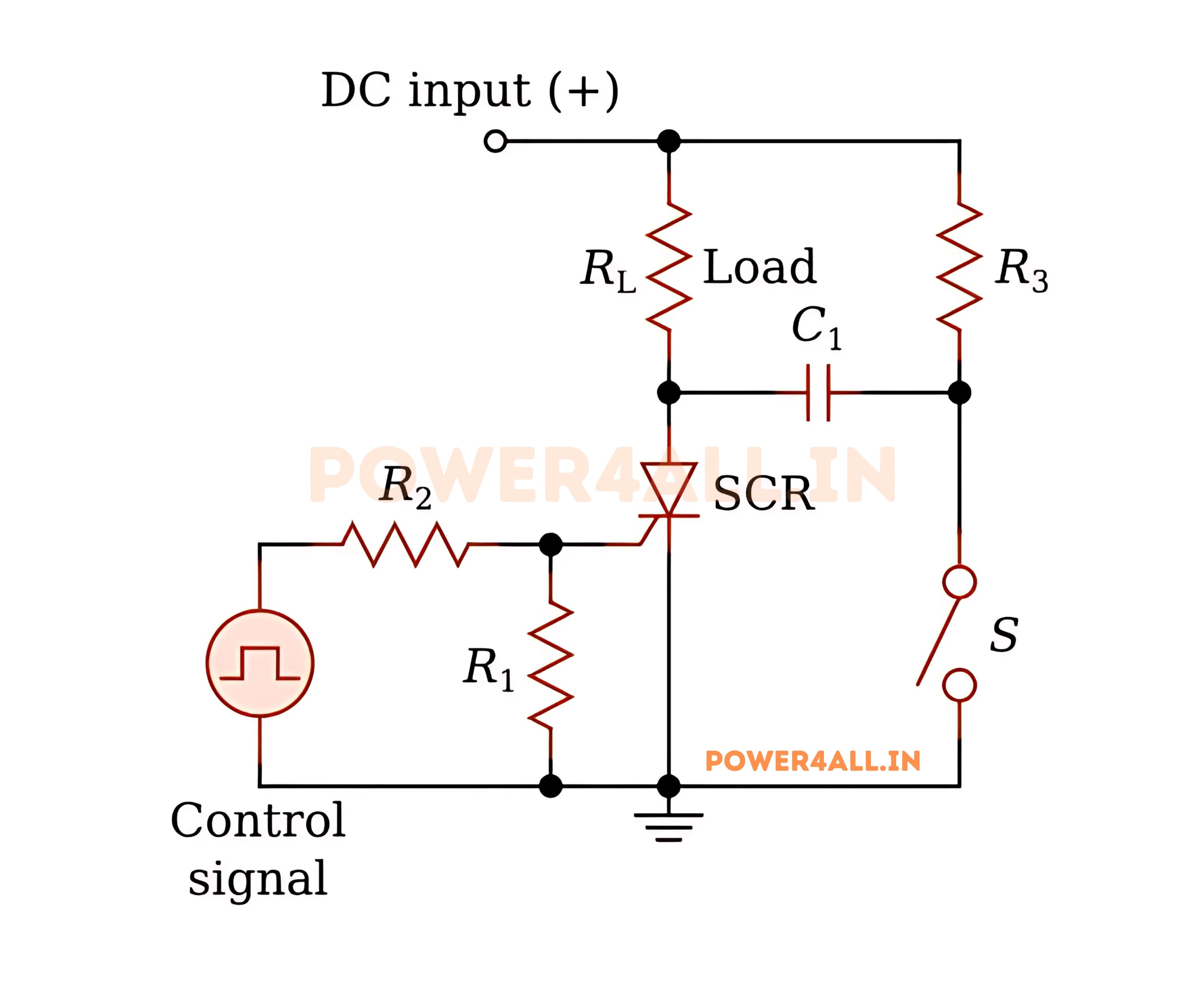 Power control using SCR