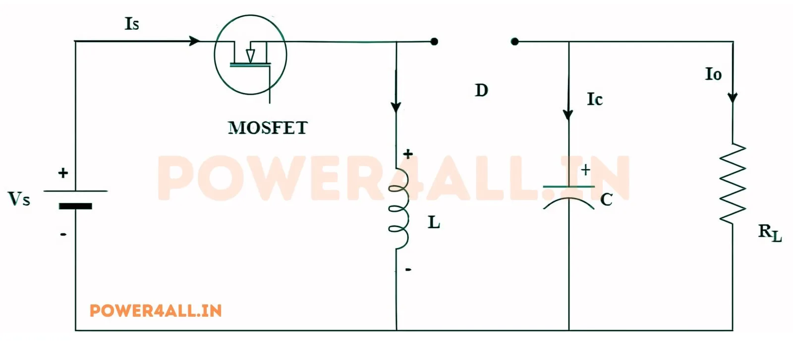 Boost mode-I – buck boost converter | Power4All