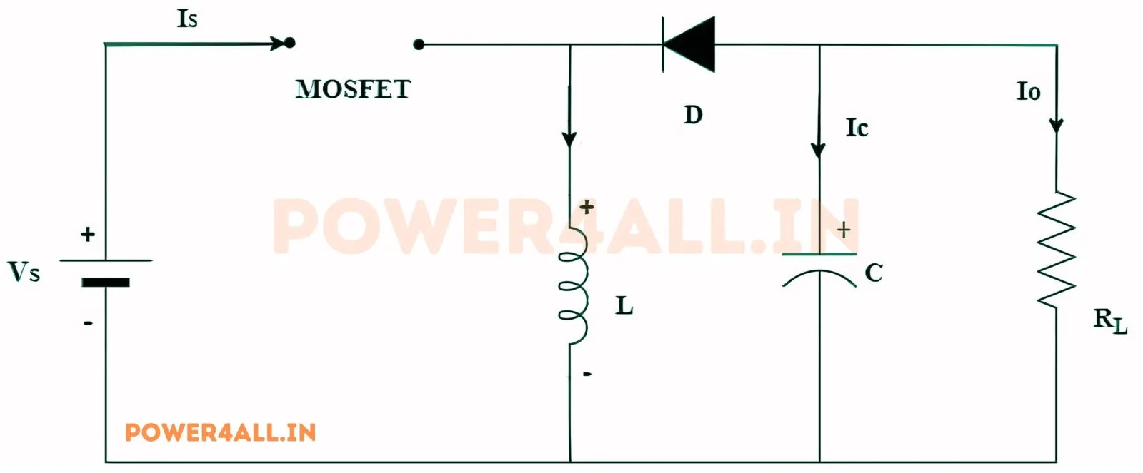Boost mode-II – buck boost converter | Power4All