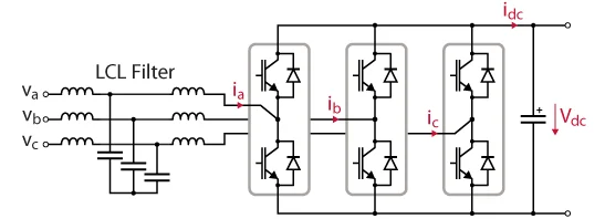 Typical Active Front End topology: a three-phase grid feeds through per-phase filter inductors into a two-level bridge of six switches with anti-parallel diodes, with a DC-link capacitor and load across the DC bus