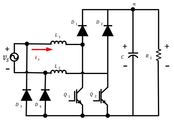 Dual-boost bridgeless PFC power circuit: two boost inductors, two MOSFET switches with a common source, two boost diodes to the DC bus, output capacitor and load