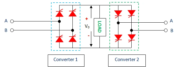 Single-phase dual converter power circuit: two single-phase full-bridge converters connected back-to-back with a current-limiting reactor and a common DC load