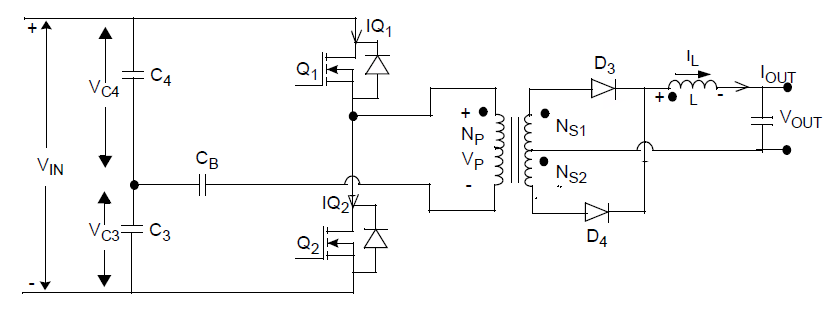 Circuit diagram of a half-bridge converter: the DC input Vin feeds a divider of two series capacitors C1 and C2 whose midpoint M is at Vin/2; two series switches Q1 and Q2 across Vin form the switching node A; a DC-blocking capacitor Cb and the single transformer primary connect node A to node M; the centre-tapped secondary feeds rectifier diodes D1 and D2 into a common node P, followed by an output inductor L, capacitor Co and load R producing Vo.