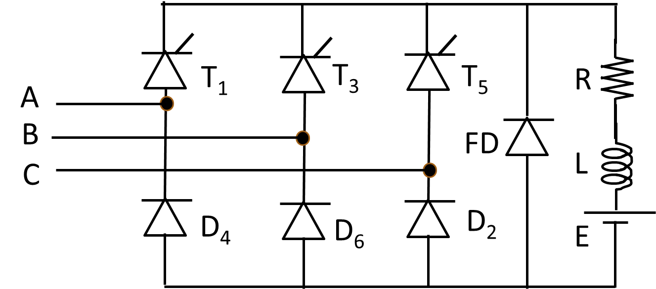Three-phase semi-converter power circuit: three thyristors in the upper arms, three diodes in the lower arms, a freewheeling diode Dm across an inductive load