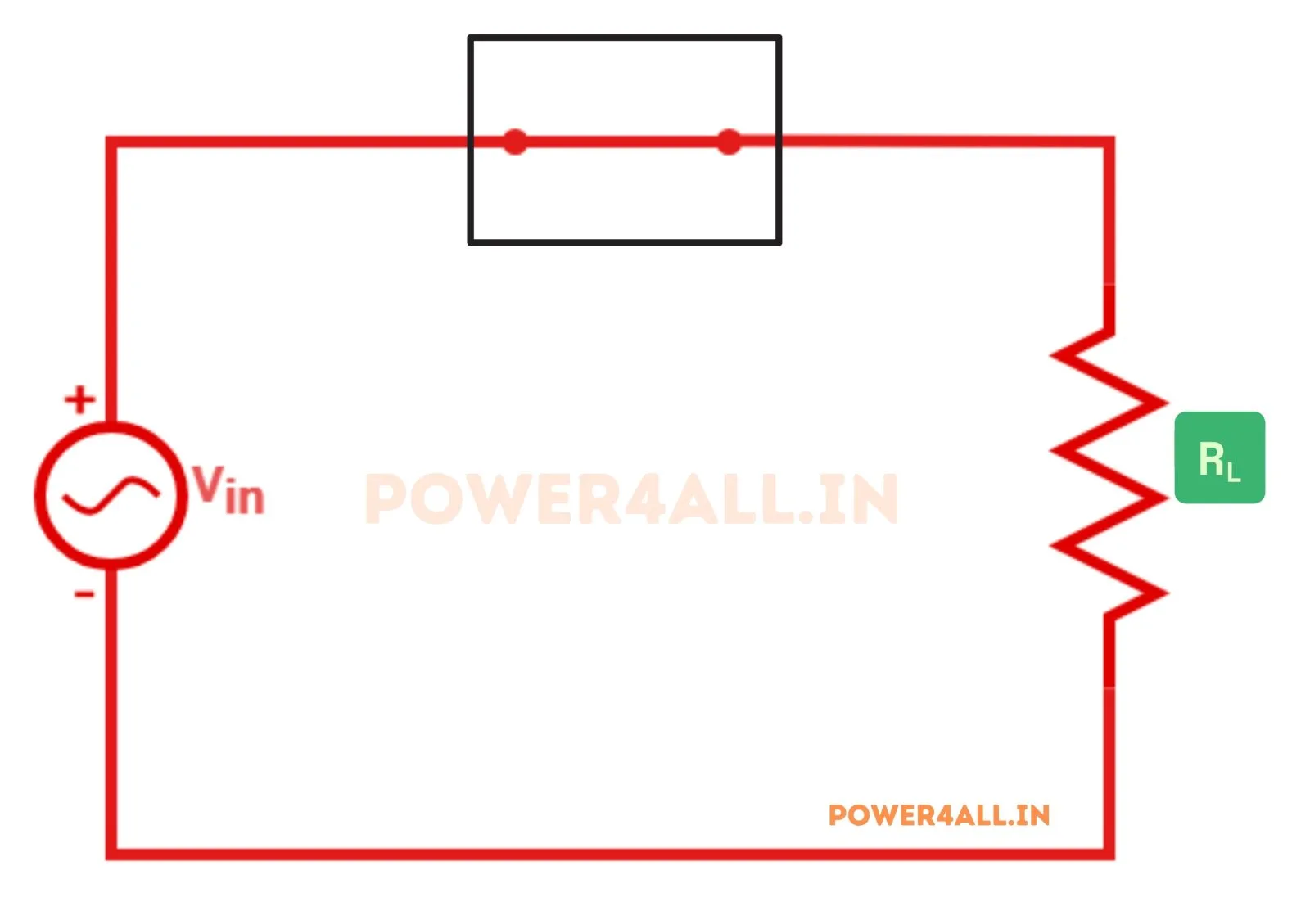 Closedcircuit – Single Phase Half Wave Uncontrolled Rectifier | Power4All
