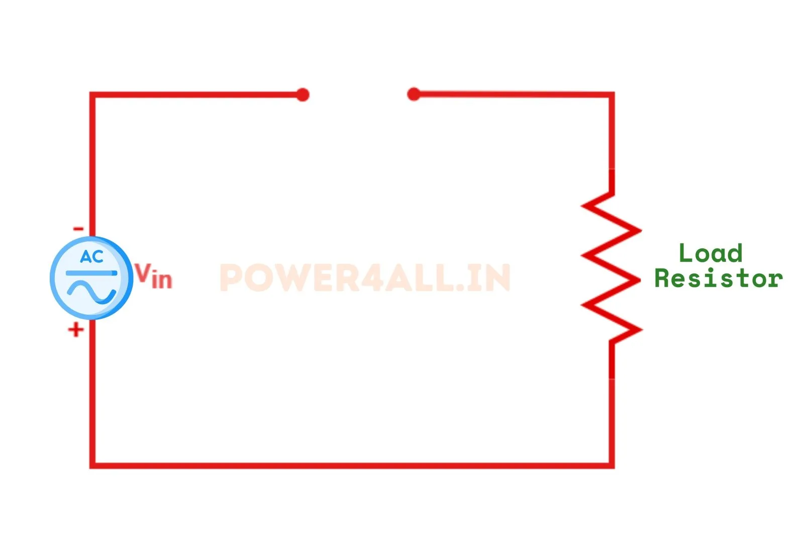 Opencircuit – Single Phase Half Wave Uncontrolled Rectifier | Power4All