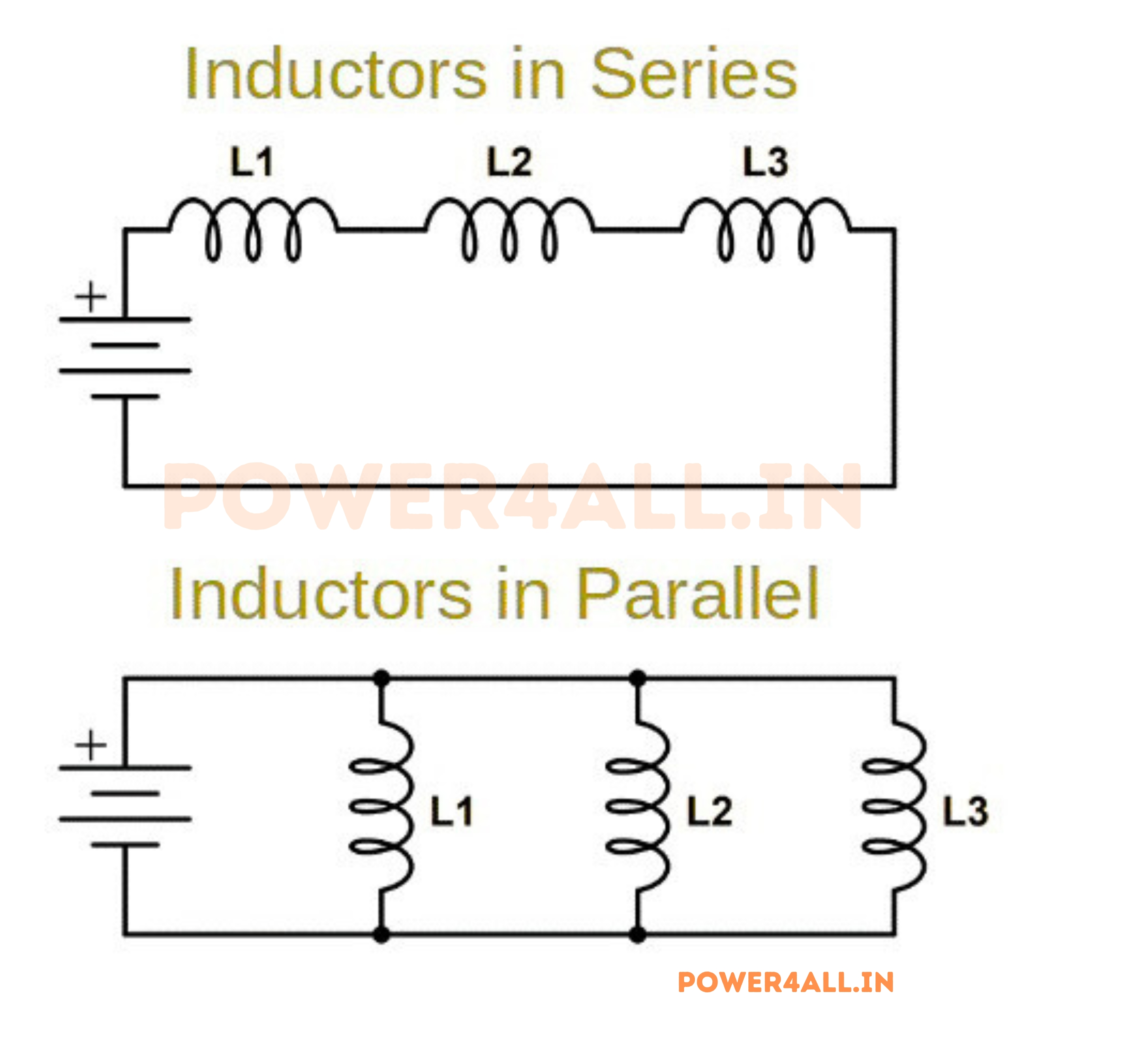 Series and Parallel Inductor Combinations