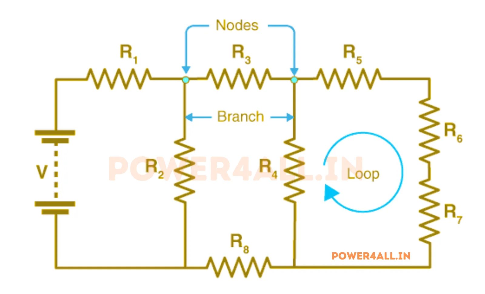 Systematic Circuit Analysis Approaches – Kirchhoff's Law | Power4All
